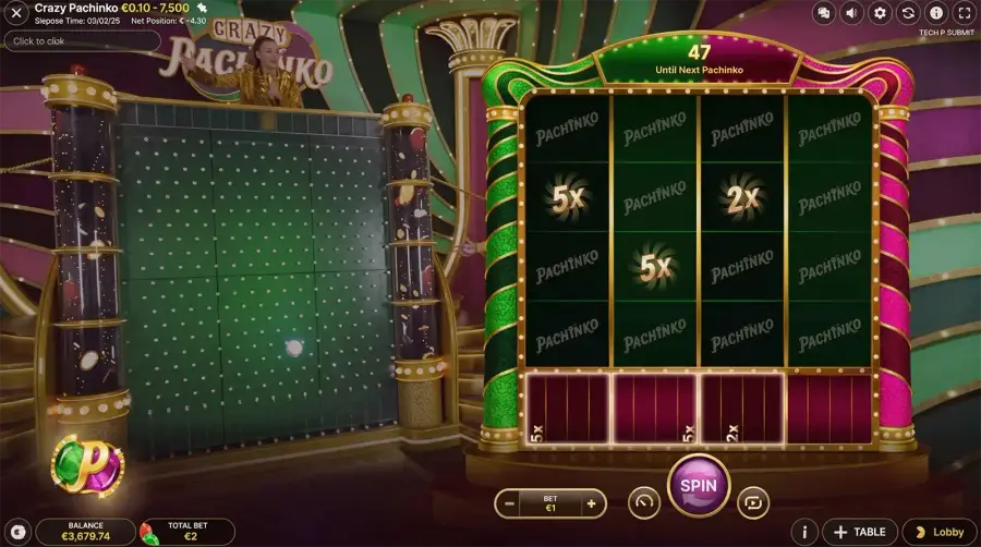 Crazy Pachinko top-up multiplier grid