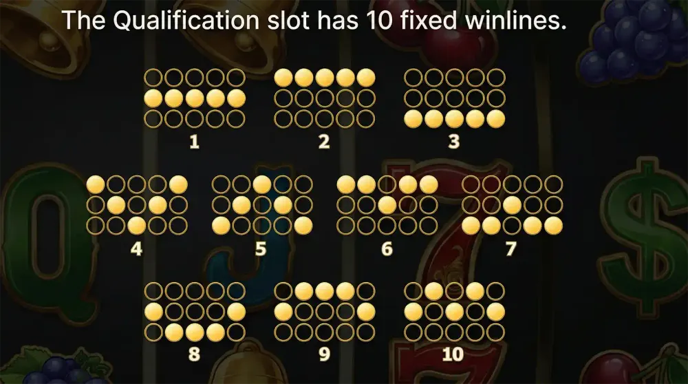 Crazy Pachinko diagram of ten fixed win lines